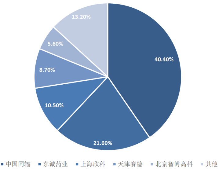 微信图片_20230227140542.png