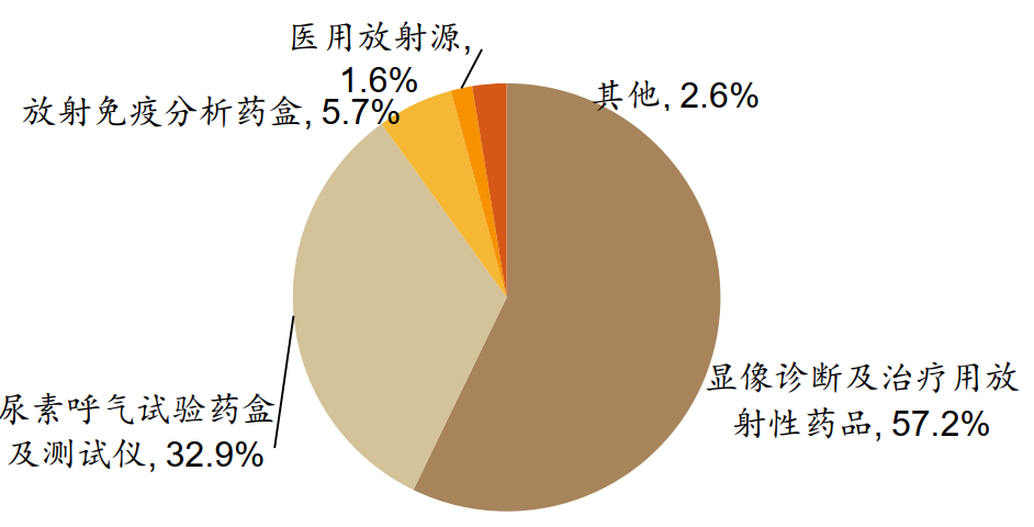 微信图片_20230227140548.png