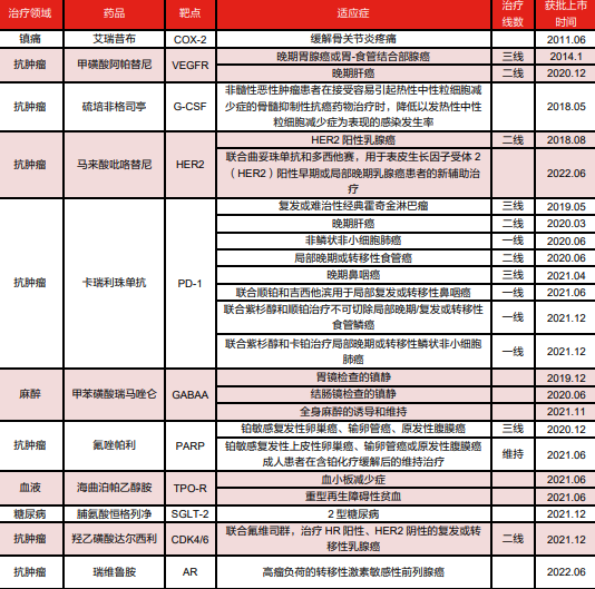 微信图片_20230302143845.png