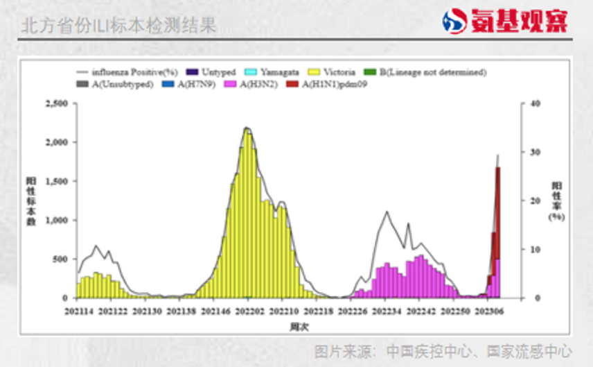 微信图片_20230303145258.png