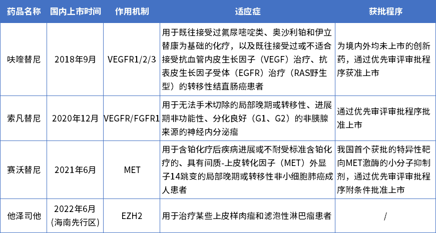微信图片_20230307170521.png