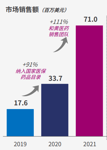 微信图片_20230307170525.png