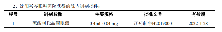 1678255012732123.png 微信图片_20230308135539.png