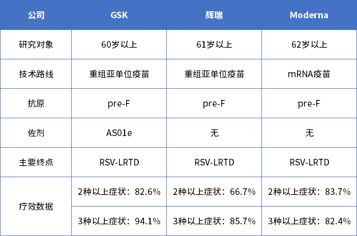1678417996968339.png 微信图片_20230310111235.png