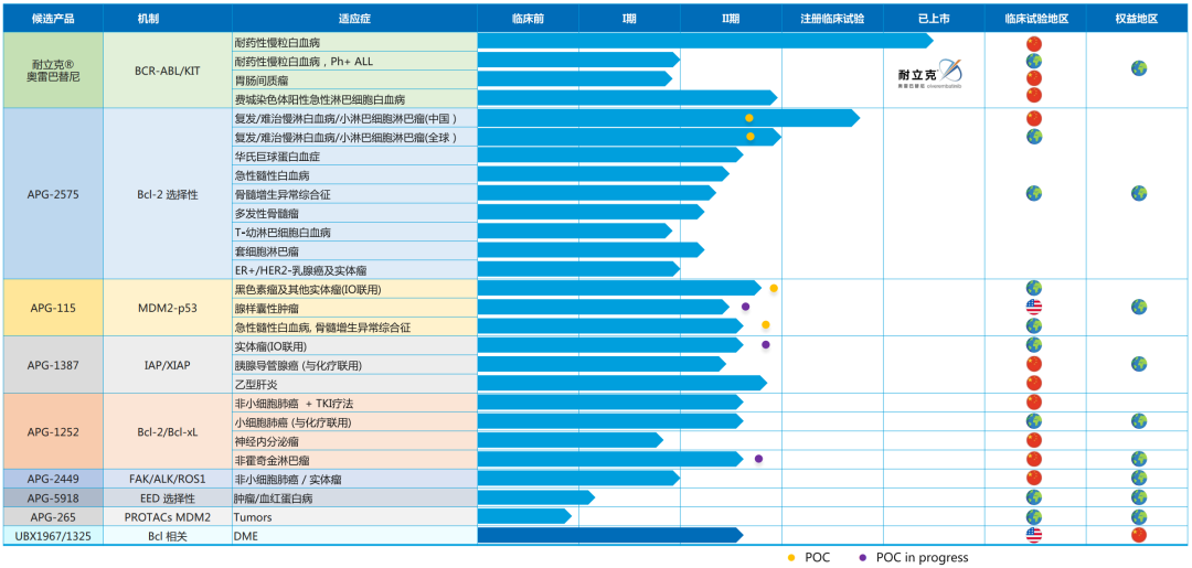 微信图片_20230324144356.png