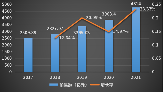 1681108809838947.png 微信图片_20230410143857.png