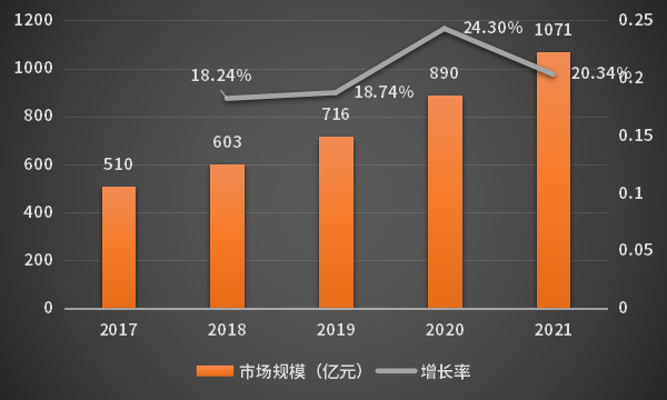 1681108831684762.png 微信图片_20230410143905.png