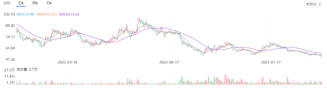 微信图片_20230413143525.png