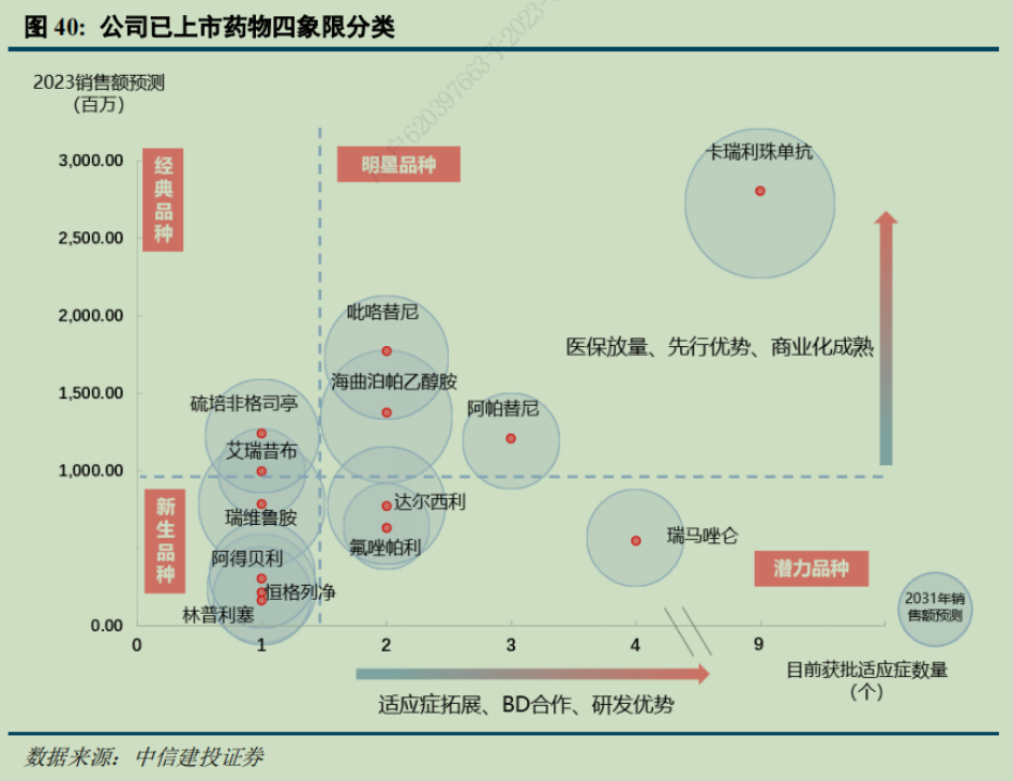 1681455233817345.png 微信图片_20230414145210.png