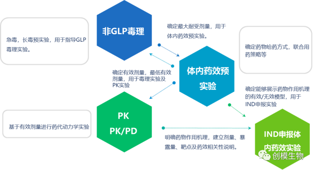 微信图片_20230510144733.png