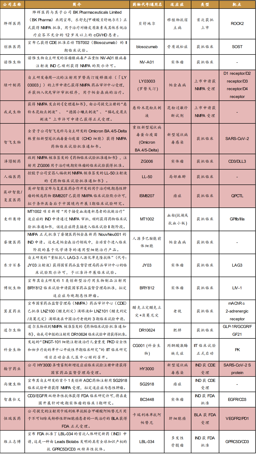 1691658795737673.png 640 - 2023-08-10T171236.547.png
